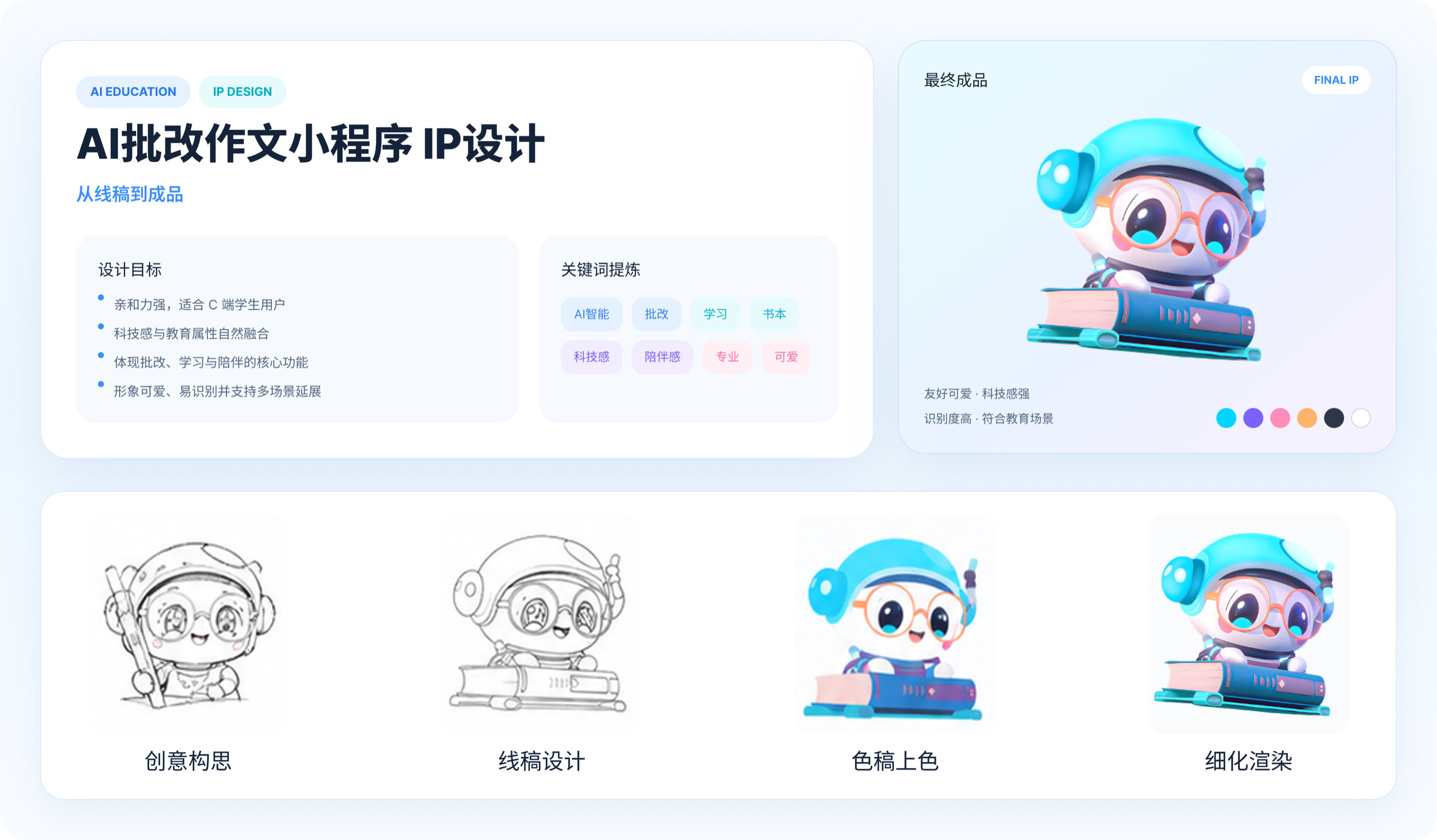 AI 小书生品牌 IP 与产品设计过程