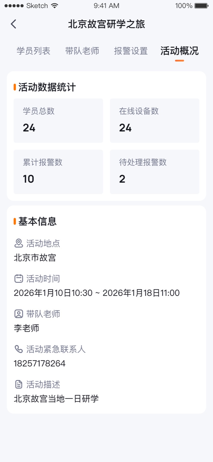 活动概况同时显示学员总数、在线设备数、累计与待处理报警，以及地点、时间和联系人