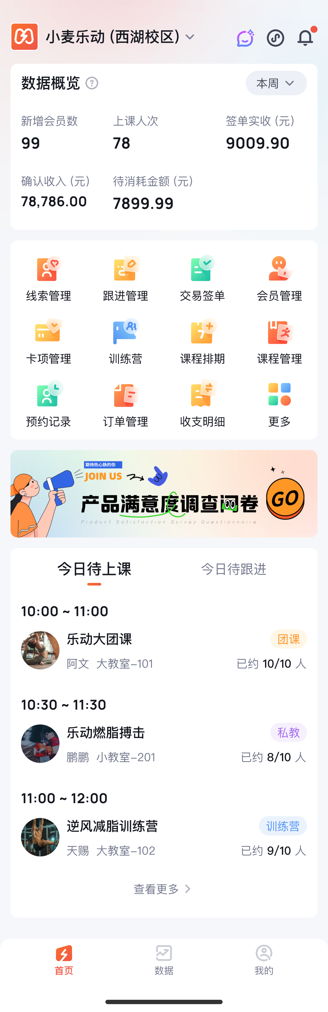小麦乐动 App 首页,包含经营数据、功能入口、活动内容和今日课程
